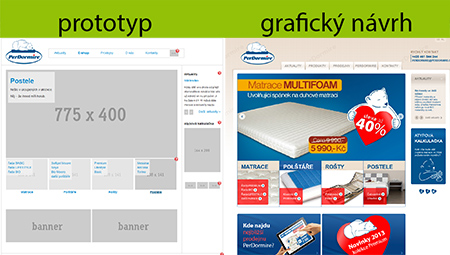 Prototyp a grafický návrh dle prototypu_