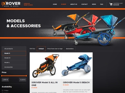 Eshop iXROVER iXRIDER seznam produktů