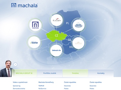 Machala Group 